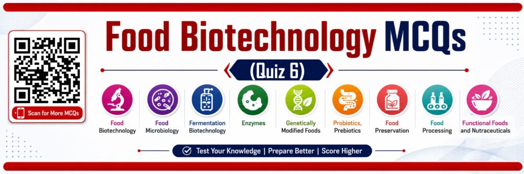 Food Biotechnology MCQs (Quiz 7)